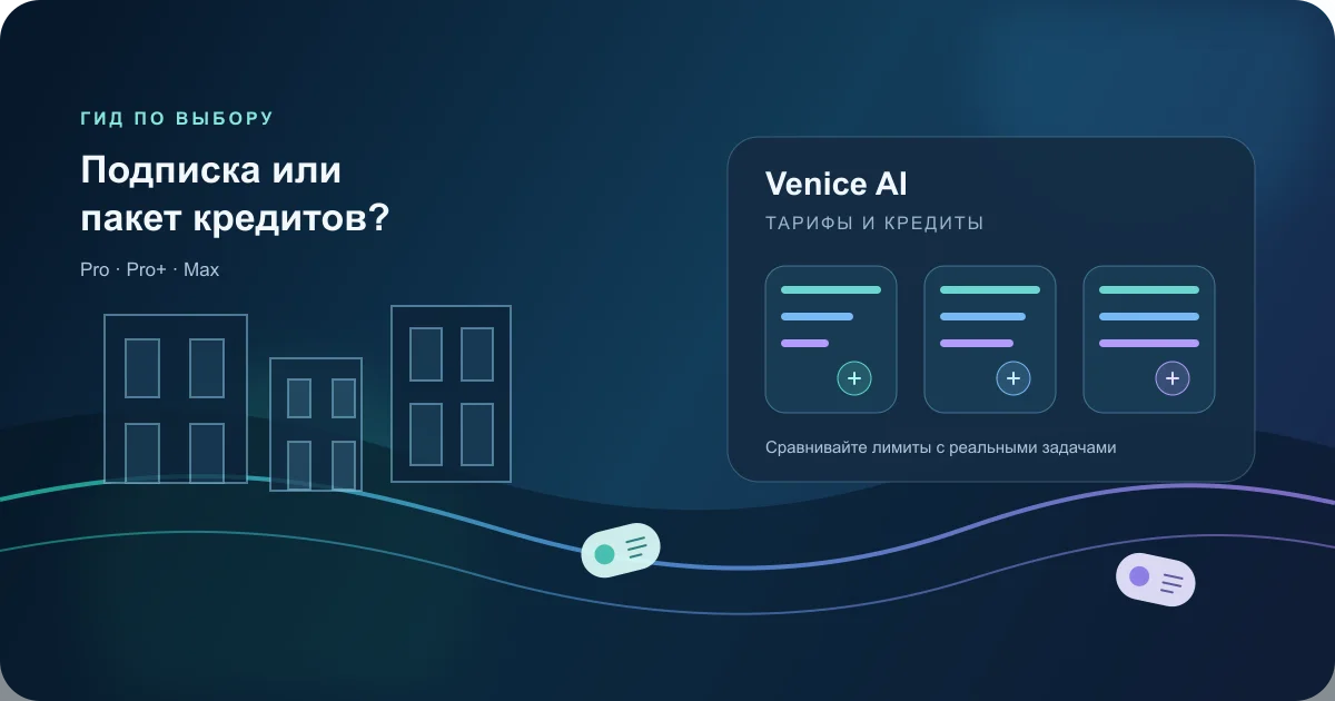 Иллюстрация тарифов Venice AI: три уровня подписки и отдельные пакеты кредитов.